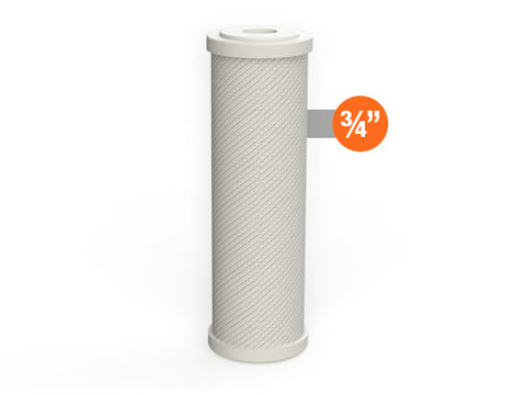 Water's Edge - Replacement Filters