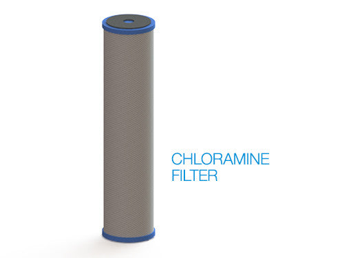 Chloramine Filter